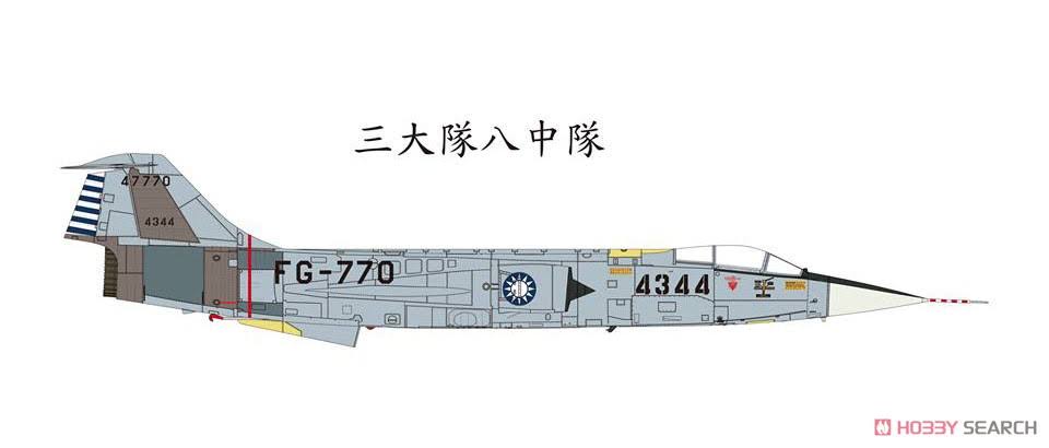 1:48 F-104G Model A94445