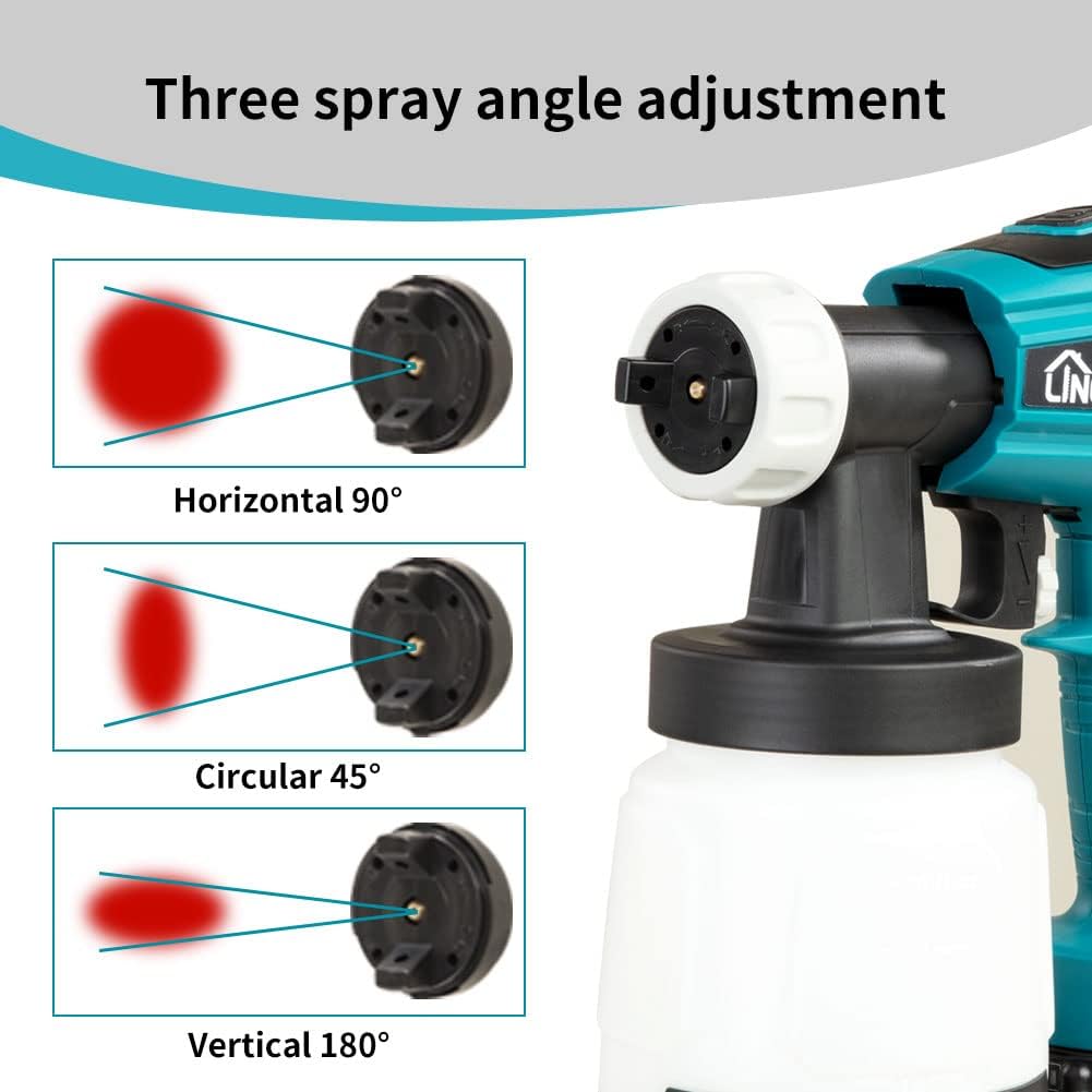 Cordless Paint Sprayer for 18V Battery, 3 Copper Nozzles, HVLP Spray Gun A24493