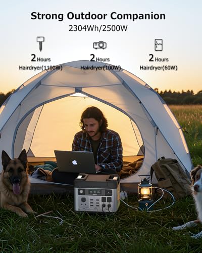2400W Solar Generator with 200W Solar Panel, 2048Wh Power Station Q617598