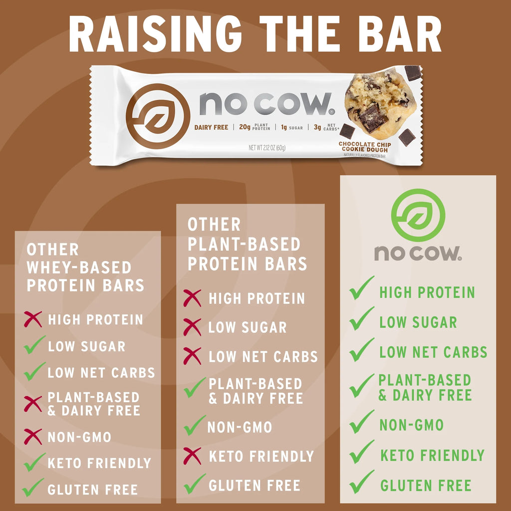 Chocolate Chip Cookie Dough Vegan Protein Bars, Box of 12 G814