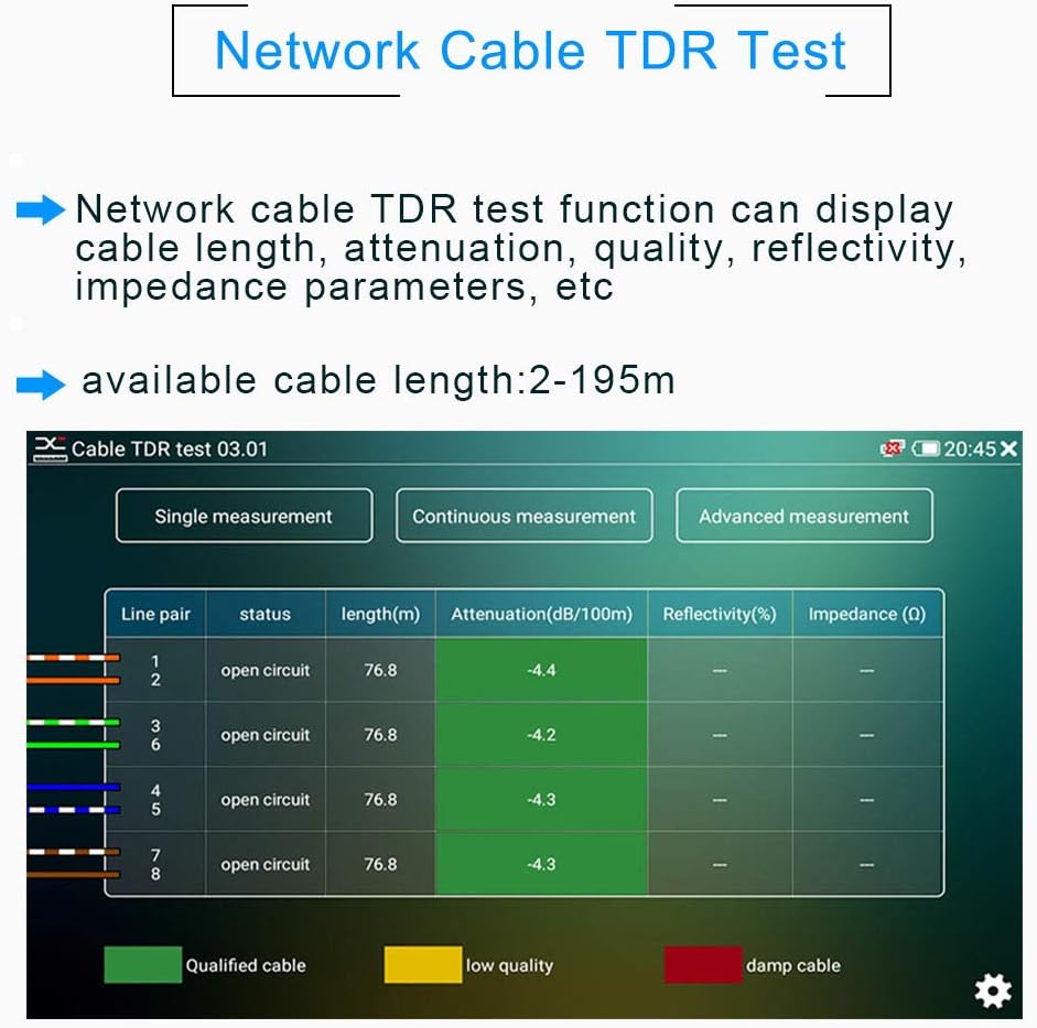 7 Inch CCTV Tester with PoE, HDMI, WiFi, PTZ V2127