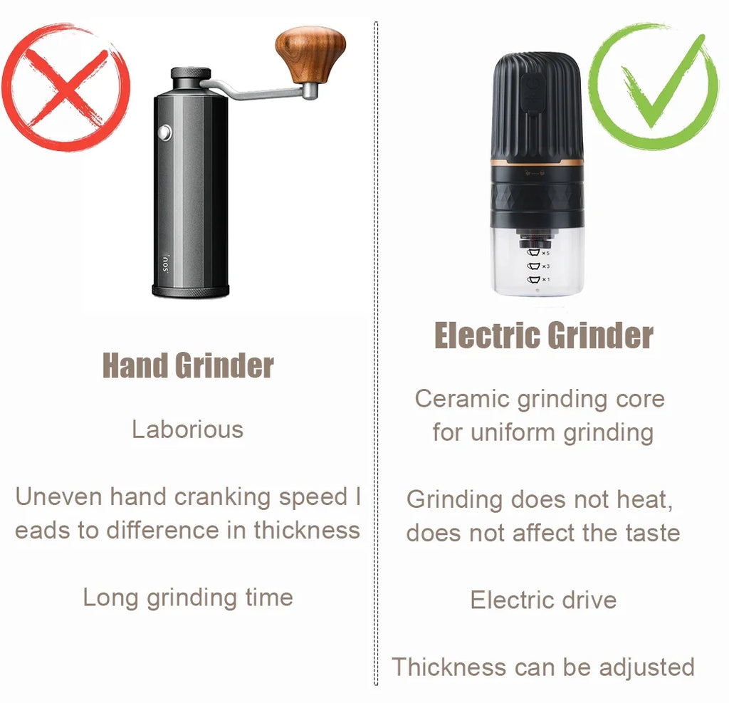 Cordless Burr Electric Coffee Grinder N9177
