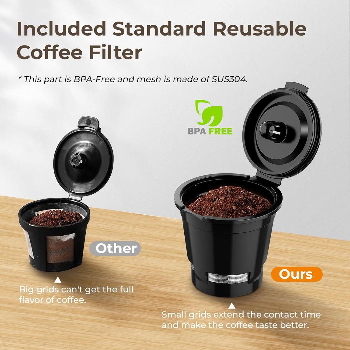 Mini 2 in 1 Single Serve Coffee Maker for K Cup & Ground Coffee J150