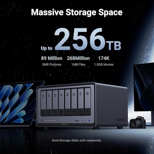 8-Bay Desktop NAS, Intel i5 1235u 10-Core CPU, 8GB DDR5 RAM, 128G SSD, 2 * 10GbE, 2 * M.2 NVMe Slots, 8K HDMI, 2 * TBT4, Diskless C248962
