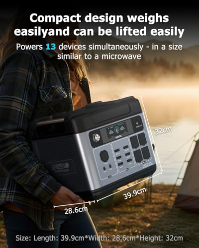 2400W Solar Generator with 200W Solar Panel, 2048Wh Power Station Q617598