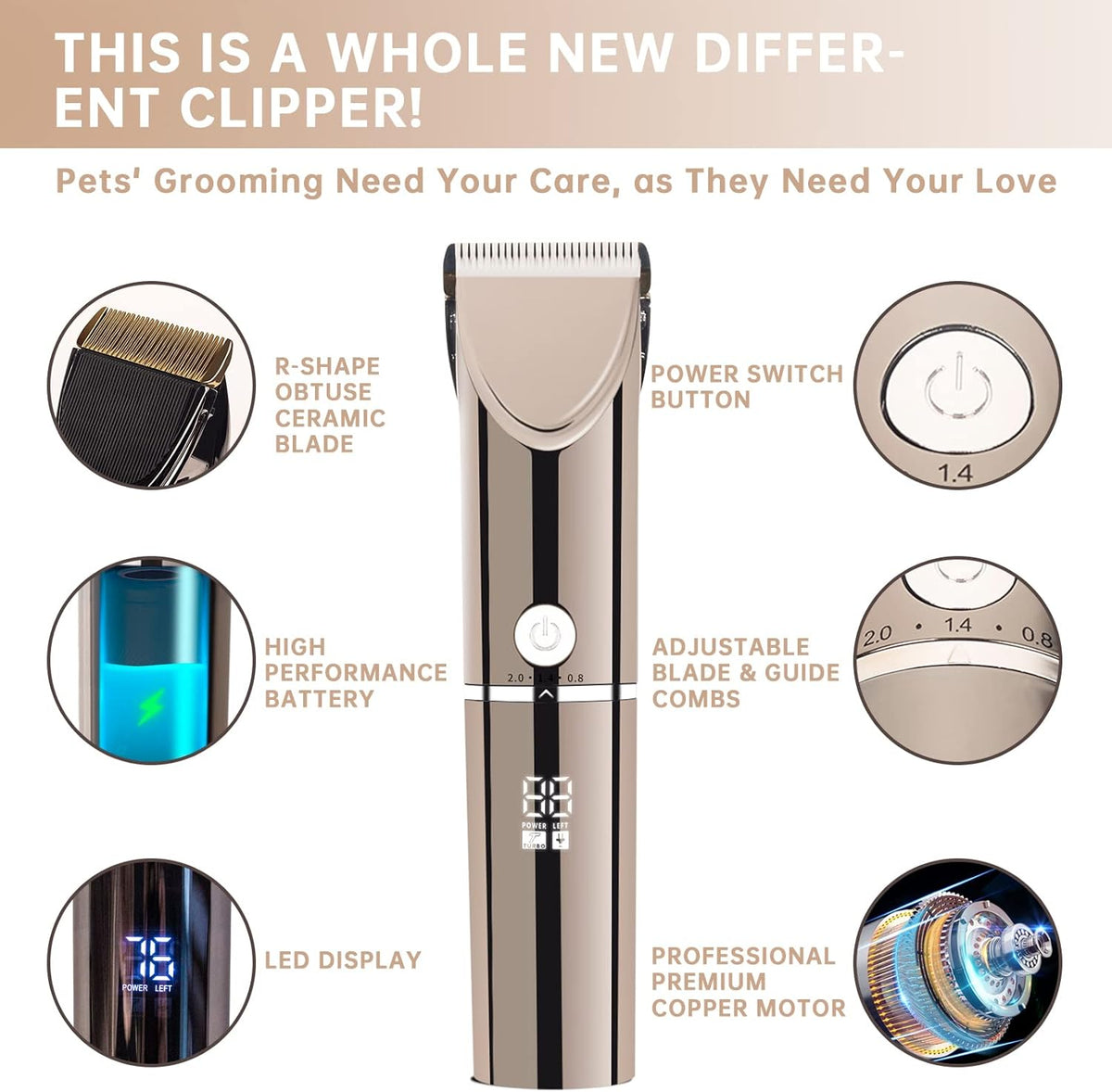 Cordless Dog Clippers for Grooming Pet Hair Trimmer, Rechargeable Electric Shaver, Pack of 2 I576189