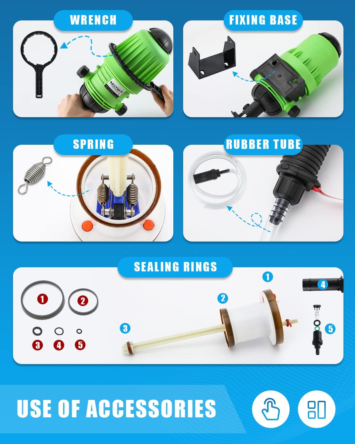 0.4%-4% Adjustable Fertilizer Injector Dosing Pump 3/4" NPT Y218298