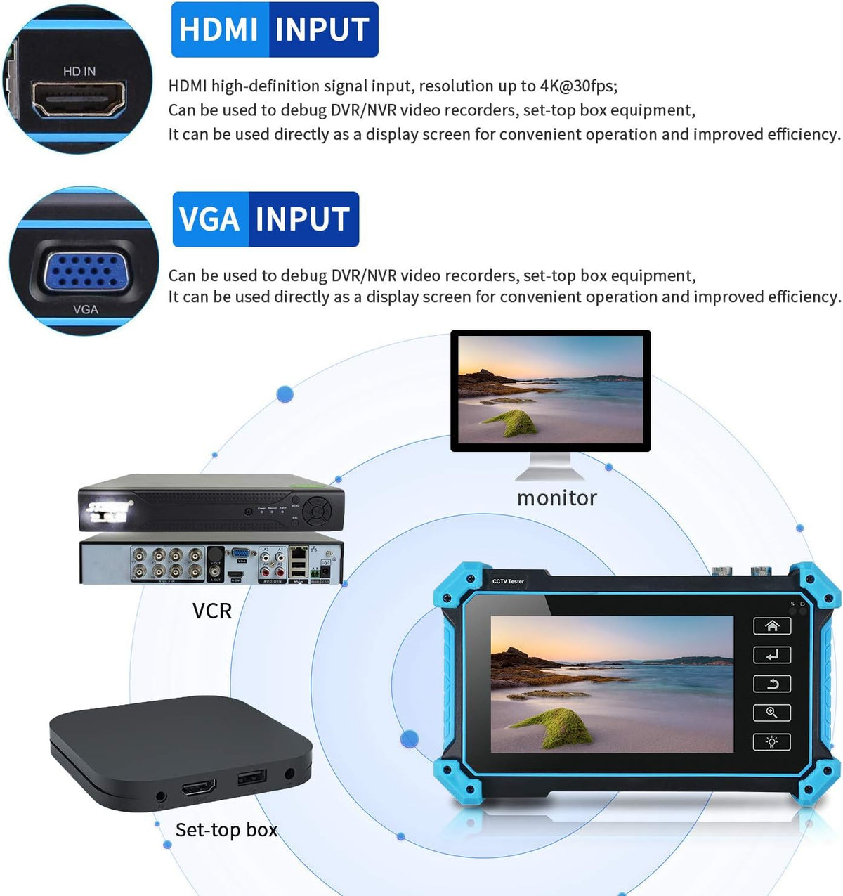 5 in 1 CCTV Tester Camera Tester IP Coaxial High-Definition POE HDMI Input U81624