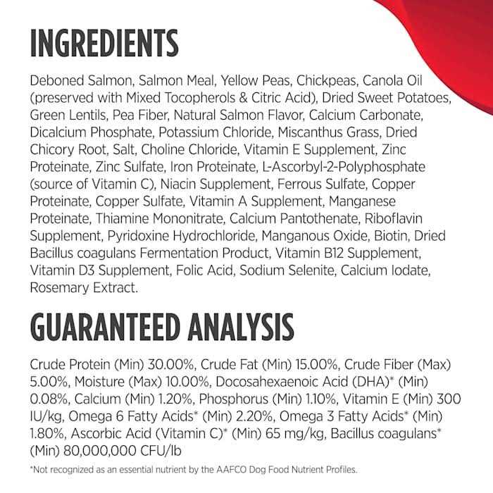 Grain Free Salmon Dog Food Y797
