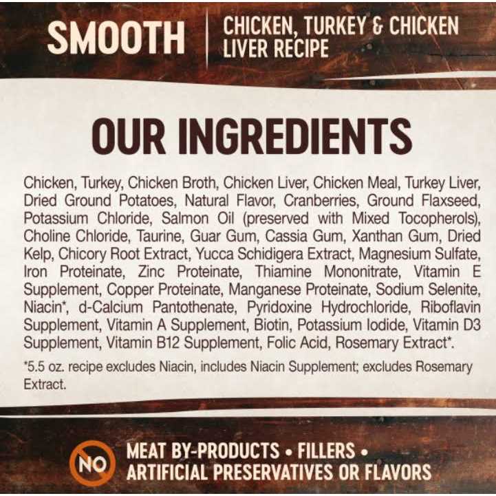 Grain-Free Chicken Turkey & Chicken Liver Pate Canned Cat Food S92119