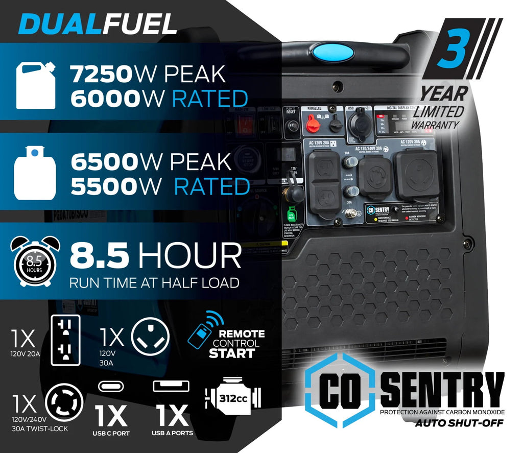 7,250 Watt Dual Fuel Inverter Generator with Remote Start E75887