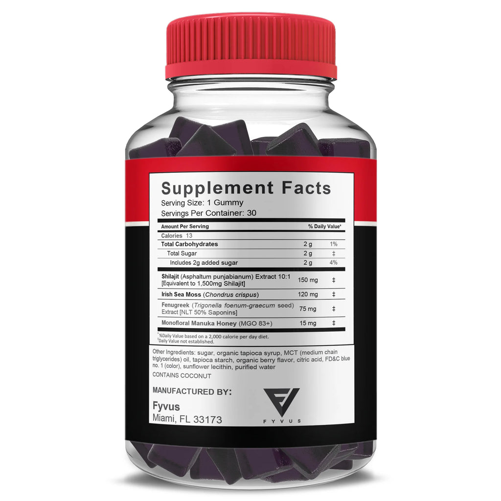 Gummies P223