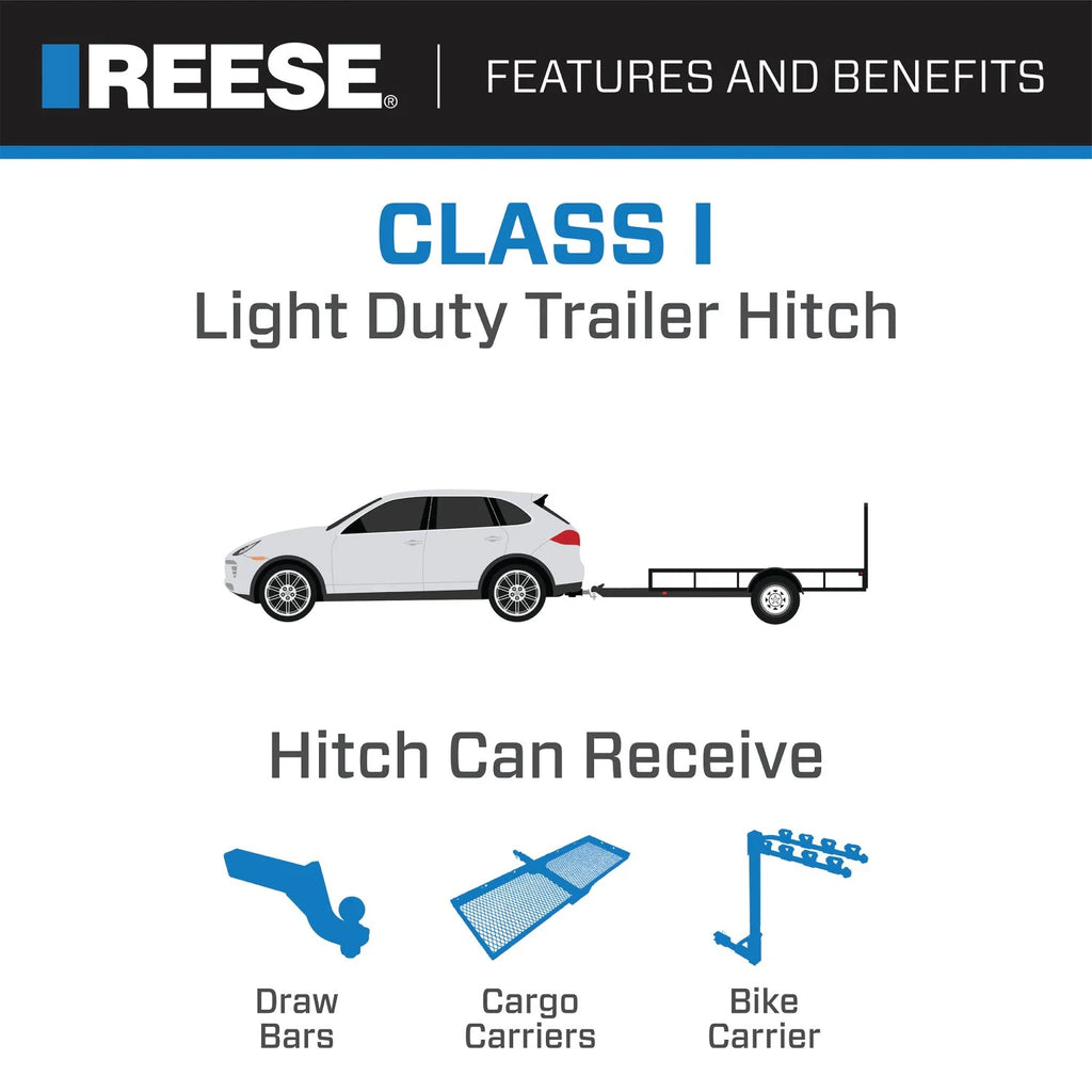 Class 1 Trailer Hitch, 1-1/4 Inch Square Receiver, Black L7135