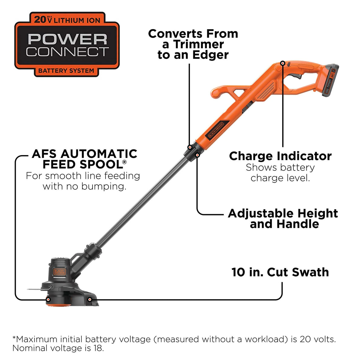 Cordless String Trimmer / Edger S816840