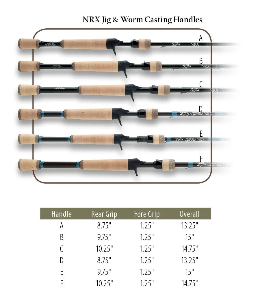 Casting Rod P8865