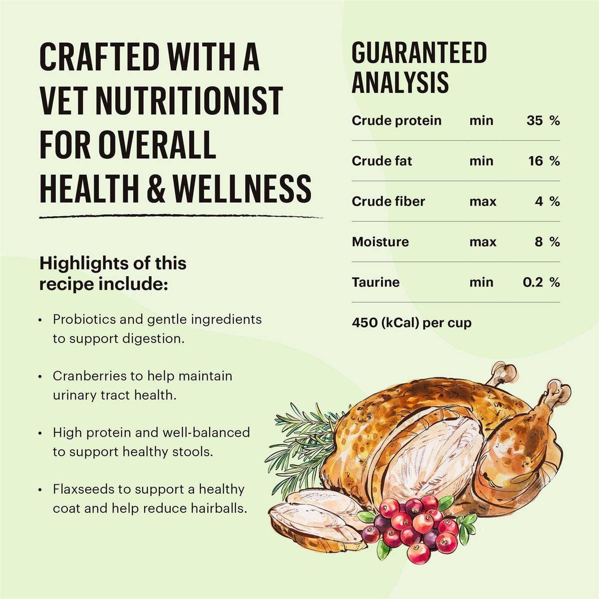 Grain-Free Chicken Dry Cat Food H434