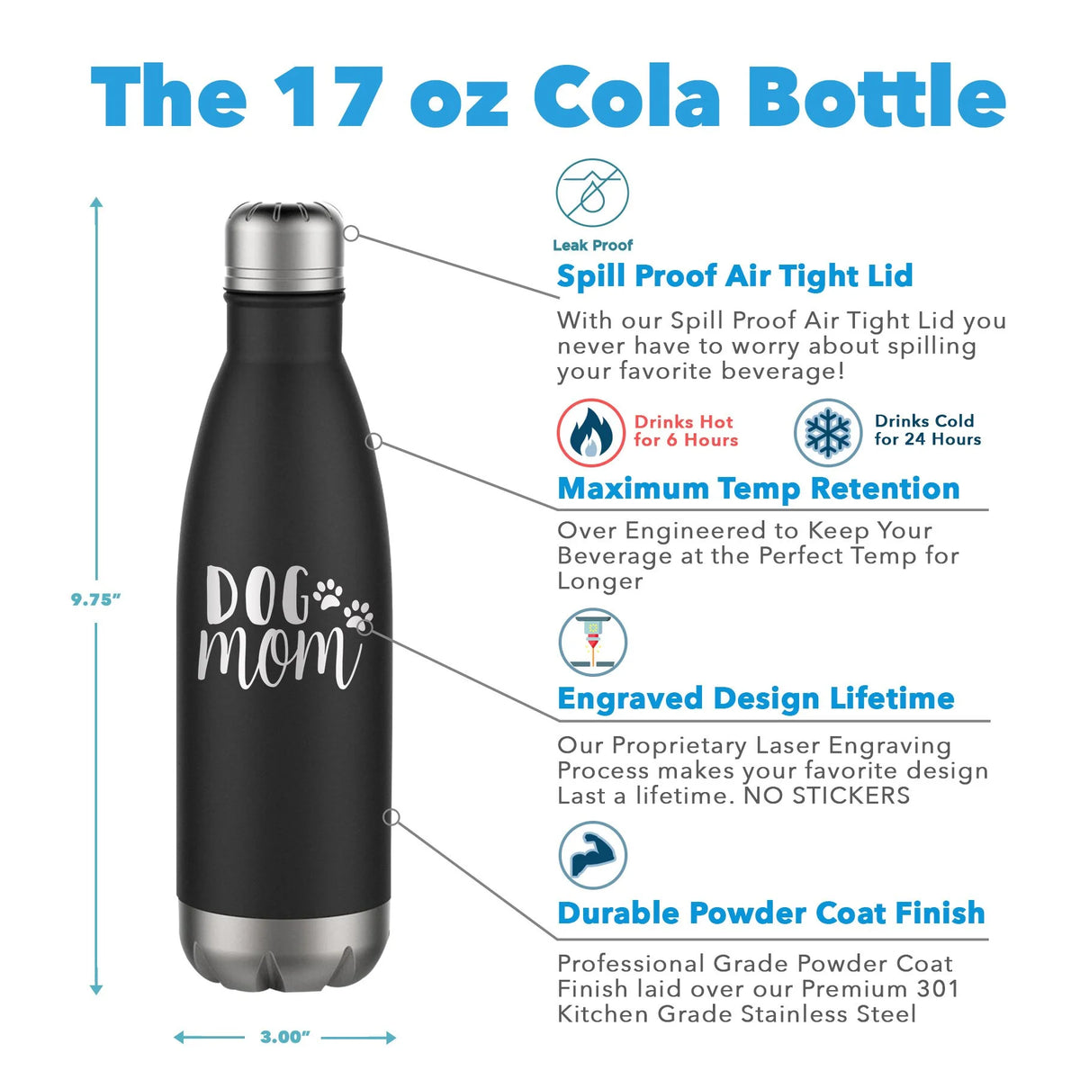 17 oz Navy Water Bottle A151