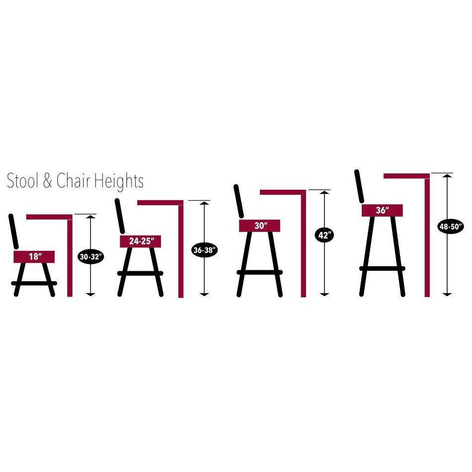 North Dakota State Bar Stool Z717159