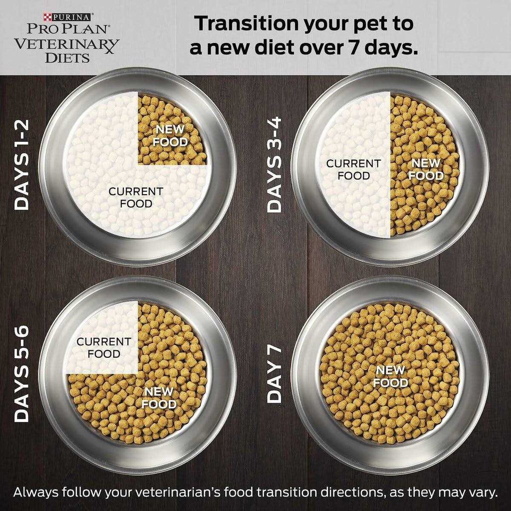 Overweight Management Savory Selects G9986