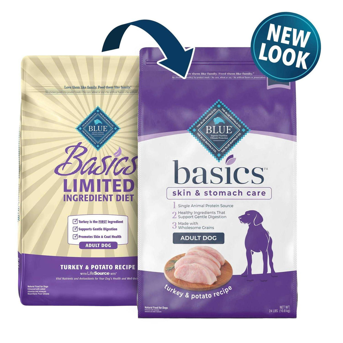 Adult Turkey Potato Dry Dog Food C465