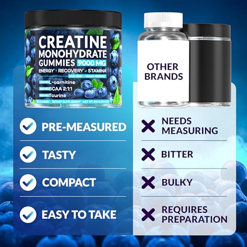 Creatine Monohydrate Gummies 9000 mg, 120 Count K97666