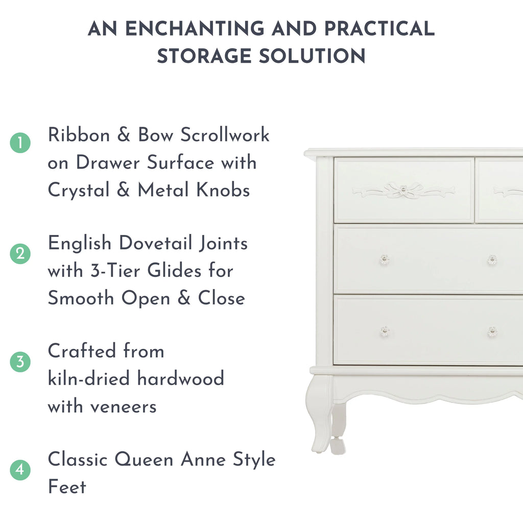 7 Drawer Double Dresser I144248