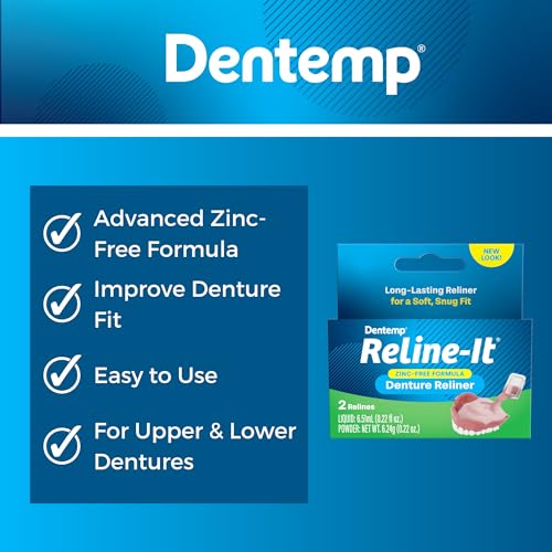 Denture Reline Kit Q403608