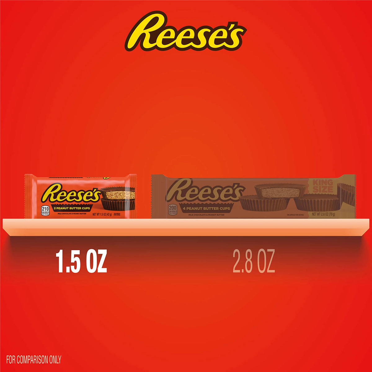 Milk Chocolate Peanut Butter Cups, 1.5 oz (36 Count) X502