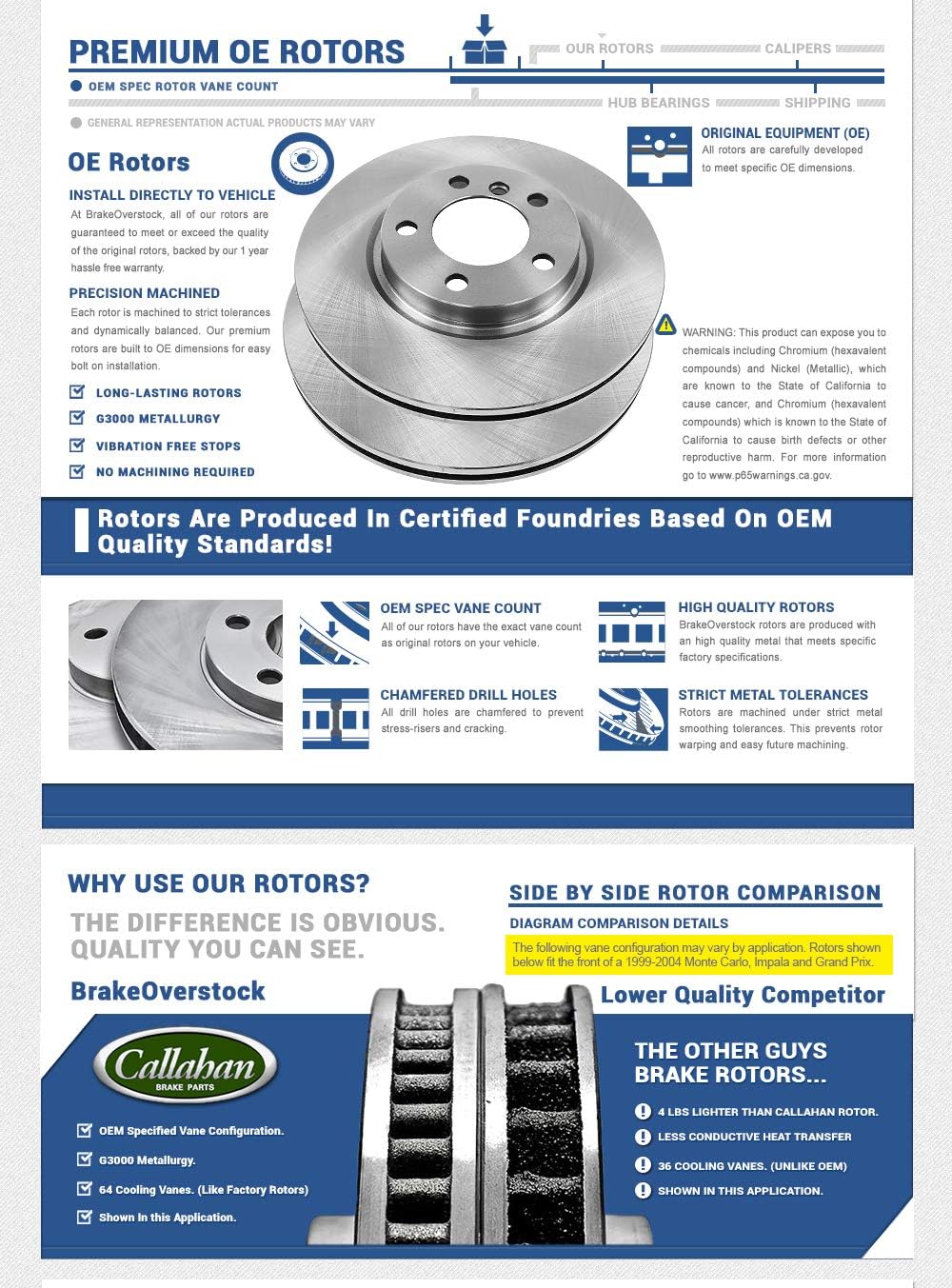 Front 308 mm 5 Lug Brake Disc Rotors with Ceramic Brake Pads J789616