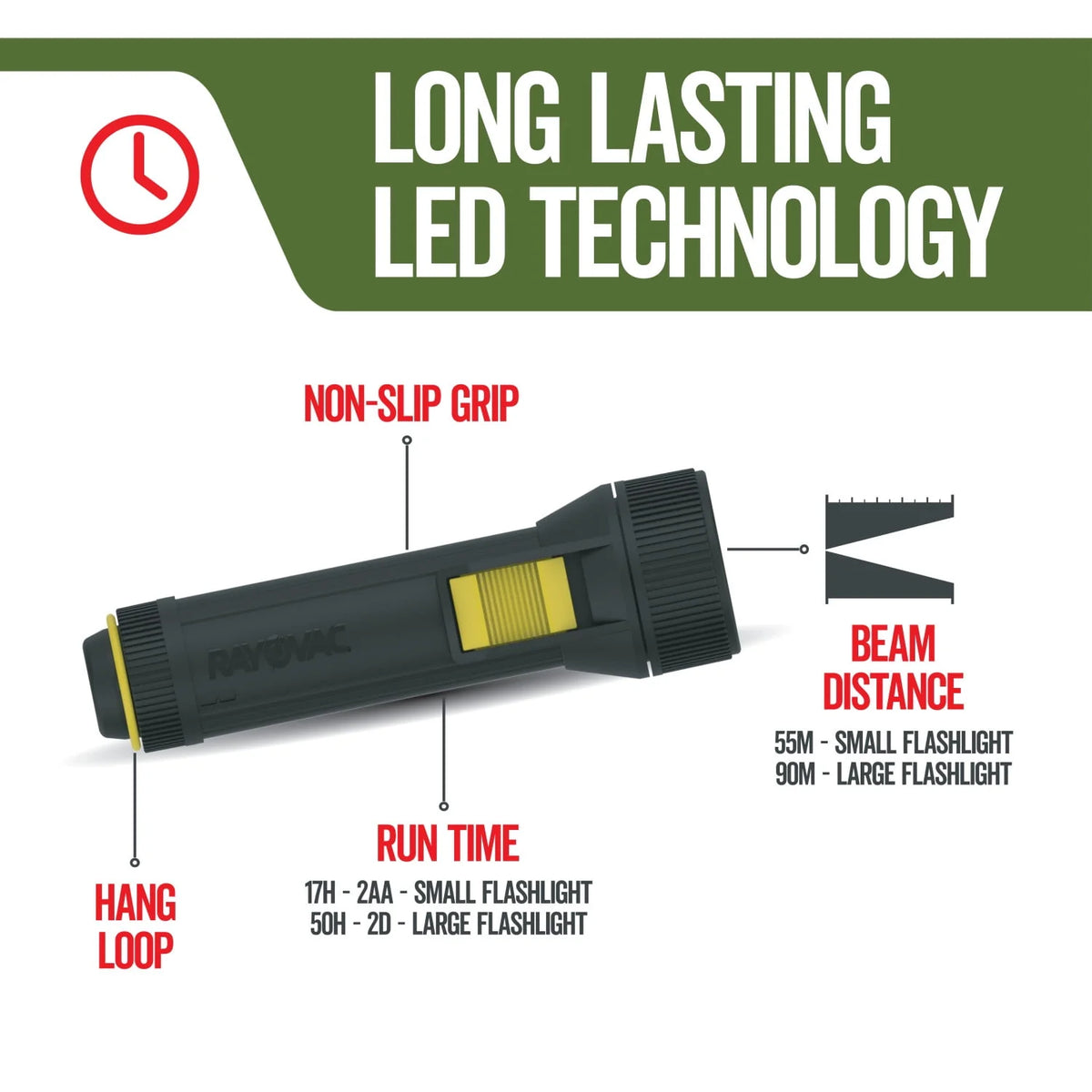 Camping LED Flashlights, 100 & 65 Lumens, 3-Pack O27357