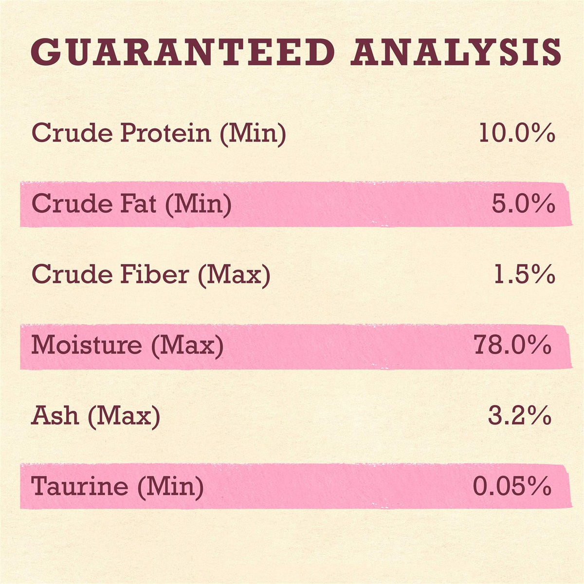 Grain Free Wild Salmon Wet Cat Food Pate G92299