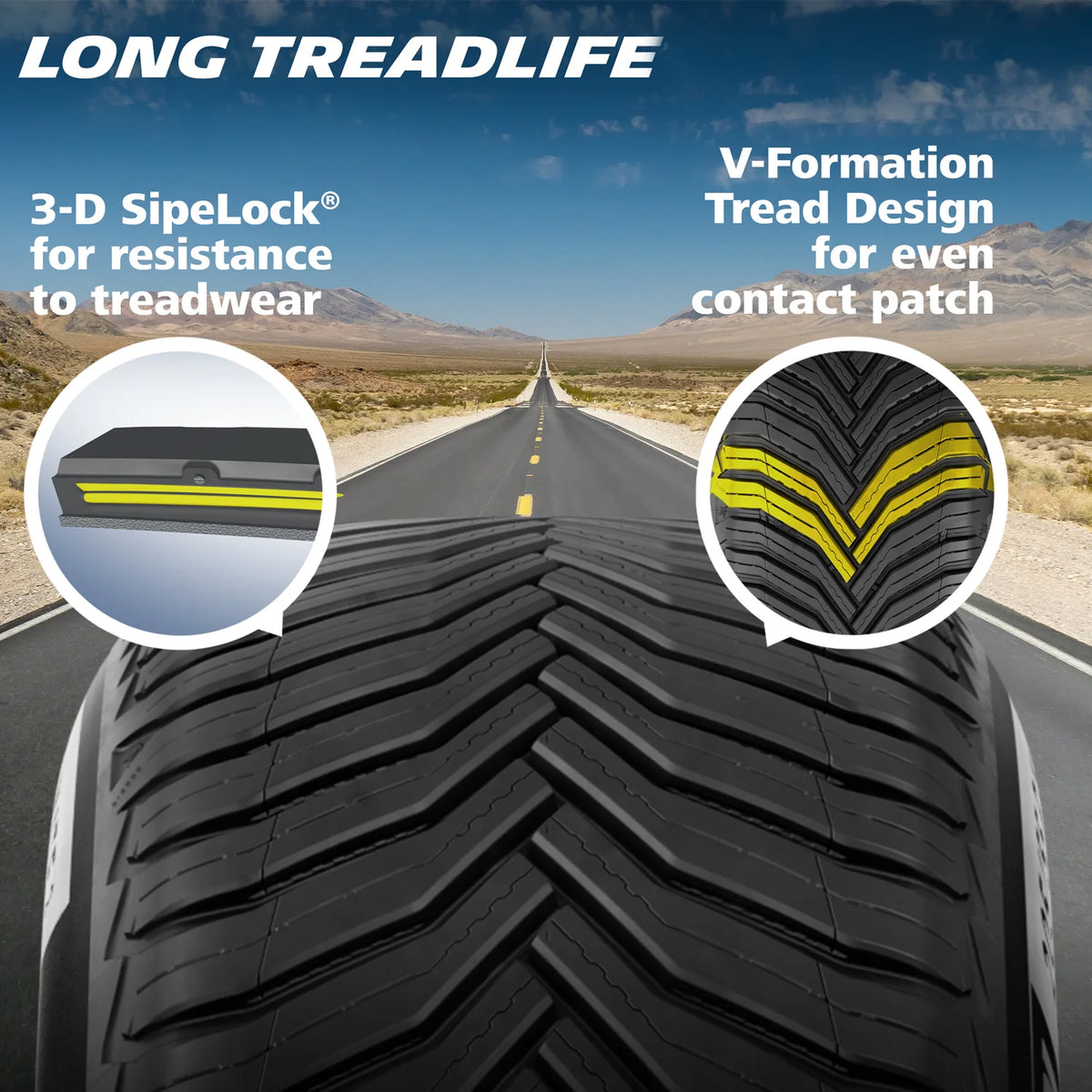 All-Season 235/40R18/XL 95V Tire K382945