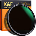 62mm Variable ND Filter ND2-ND32 with Multi-Layer Coatings Pack of 2 L62733