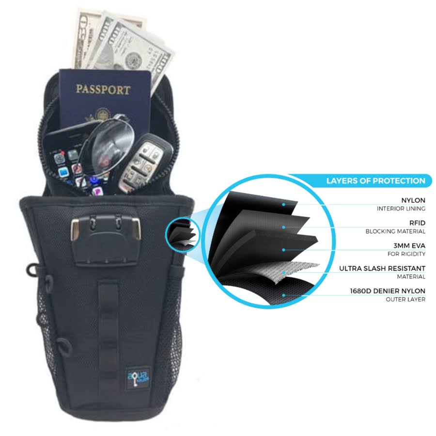 Blue Portable Travel Safe N91341