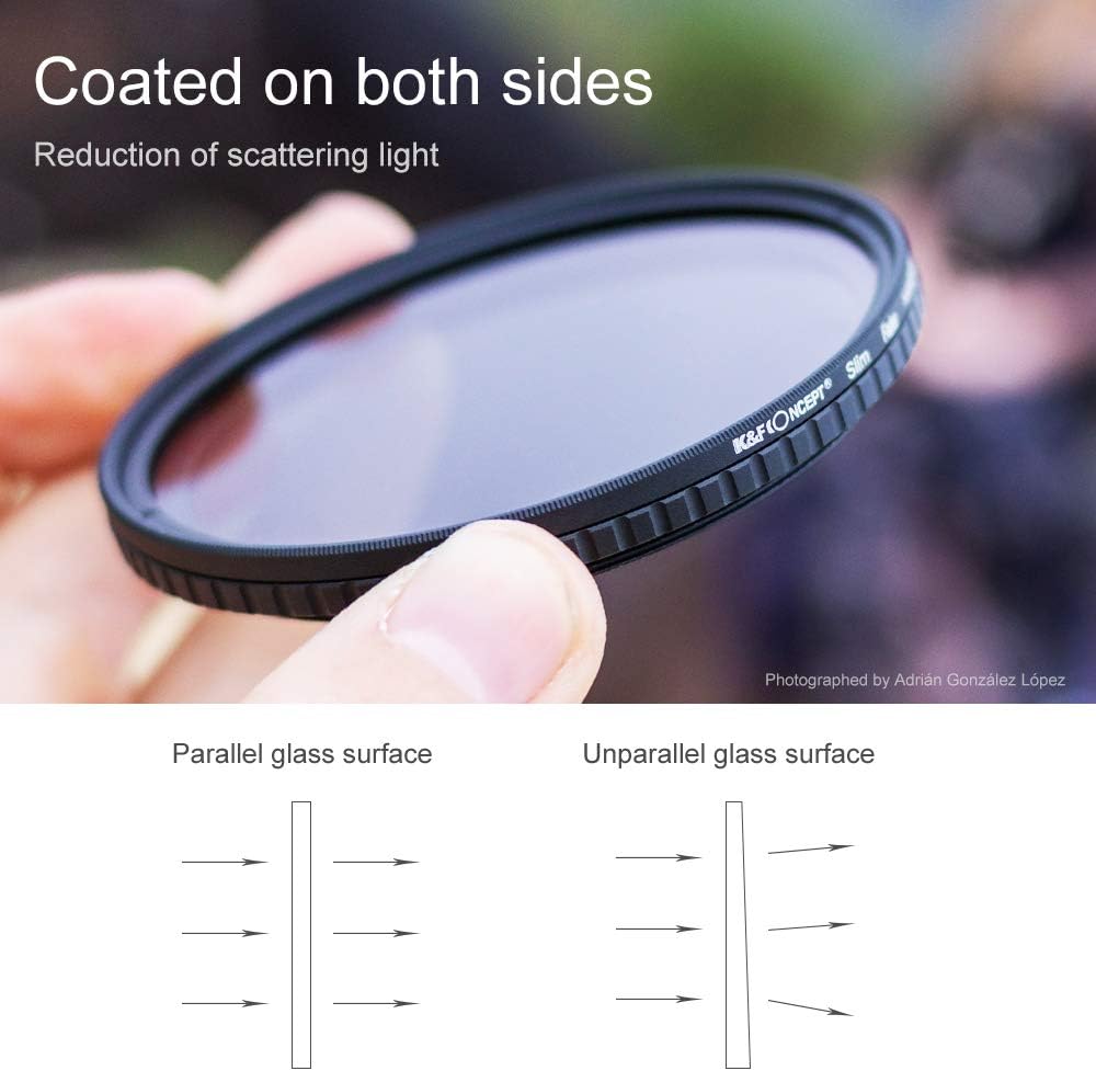 62mm Variable ND Filter ND2-ND32 with Multi-Layer Coatings Pack of 2 L62733