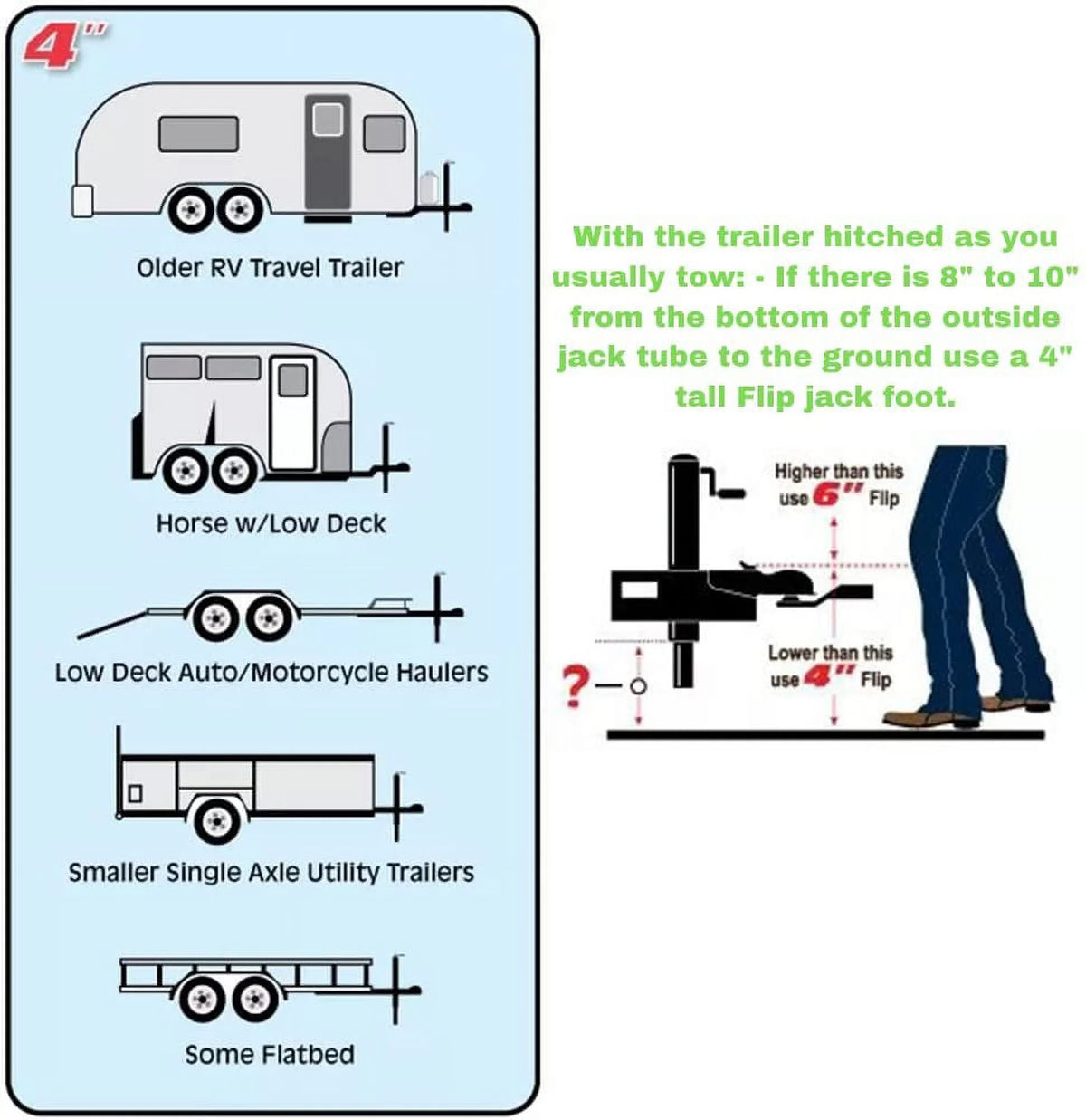 2,000 lbs. A-Frame Trailer Jack with 4" Flip Foot S856178
