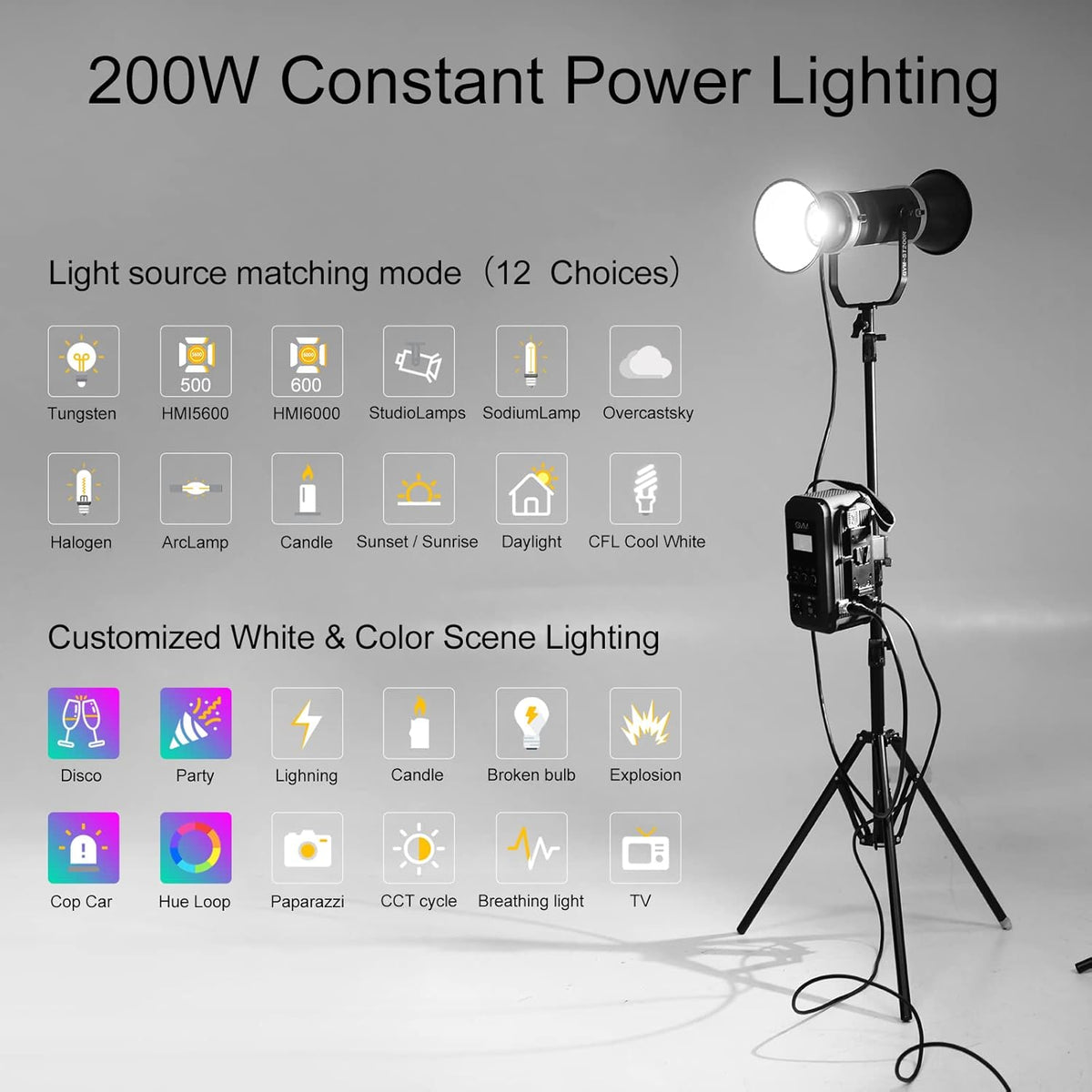 Dual Head Video Light 200W Bi-Color Continuous Lighting with Bowens, V-Mount, DMX, RGB, CRI97, 2700-7500K M212577