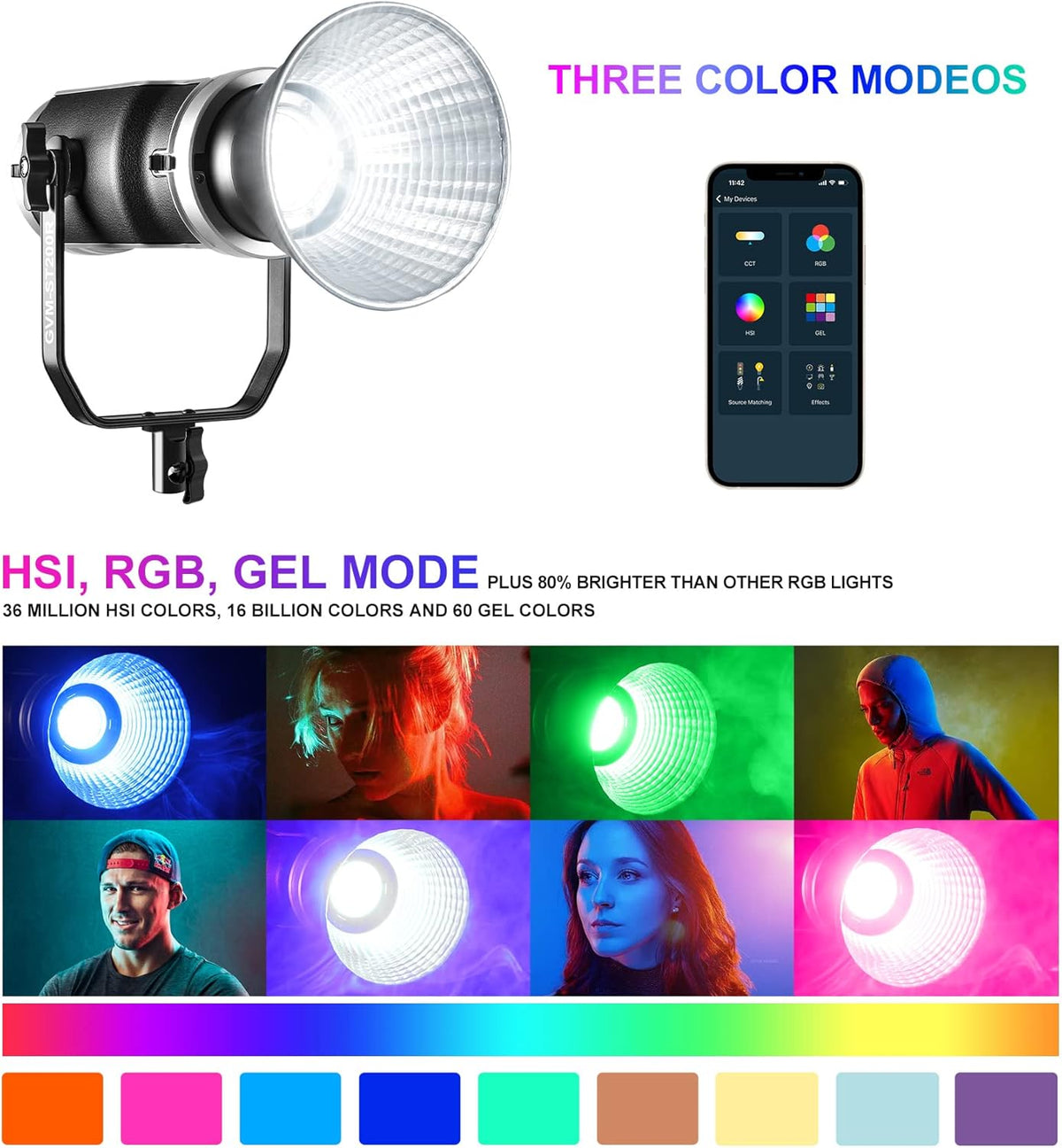 Dual Head Video Light 200W Bi-Color Continuous Lighting with Bowens, V-Mount, DMX, RGB, CRI97, 2700-7500K M212577