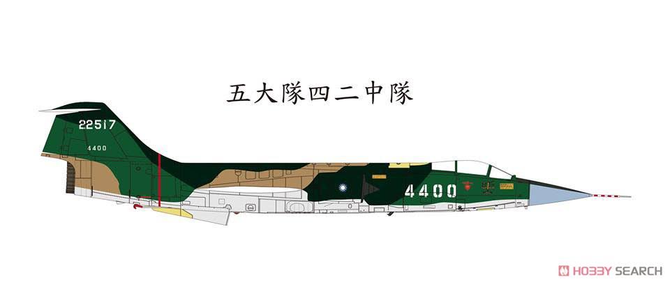 1:48 F-104G Model A94445