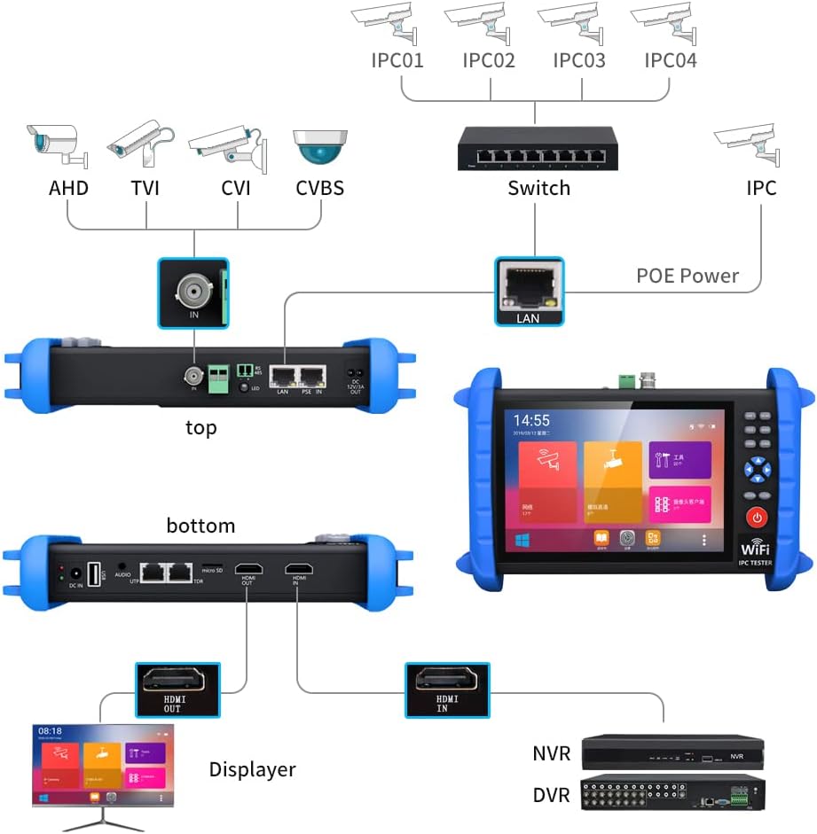 7 Inch CCTV Tester with PoE, HDMI, WiFi, PTZ V2127