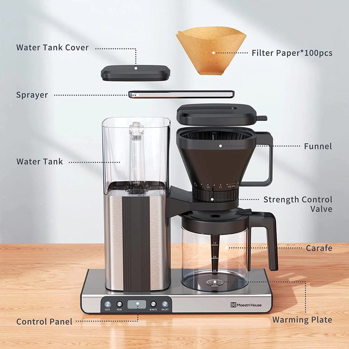 8-Cup Drip Coffee Maker with Warming Plate F215
