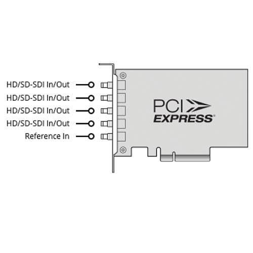 DeckLink Duo 2 Mini Capture Card I589