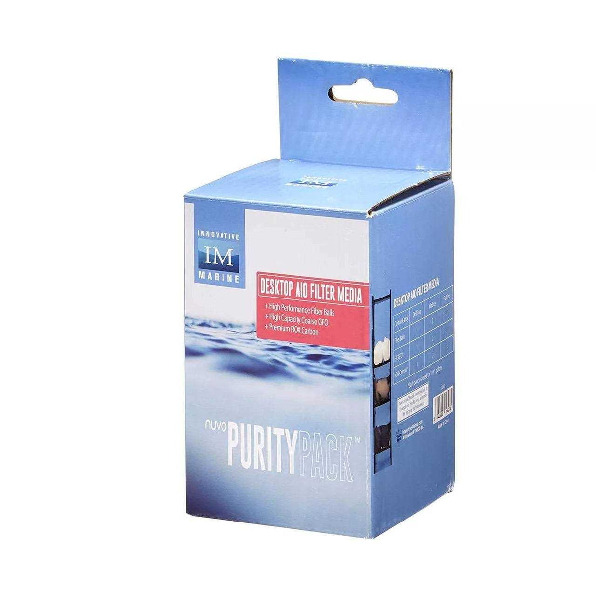 Replacement Filter Media Z192979
