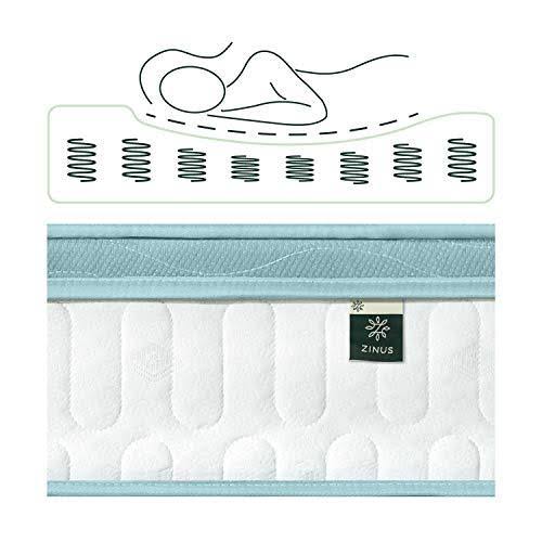 King Mint Green Memory Foam Hybrid Spring Mattress E772