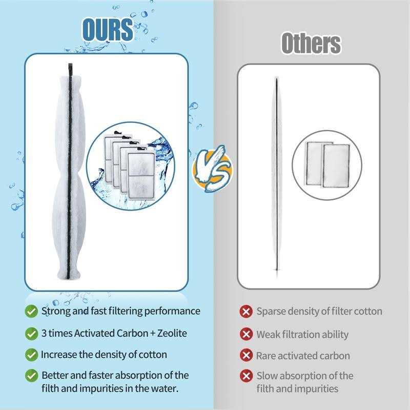 8 Pack Filter Cartridges E9720