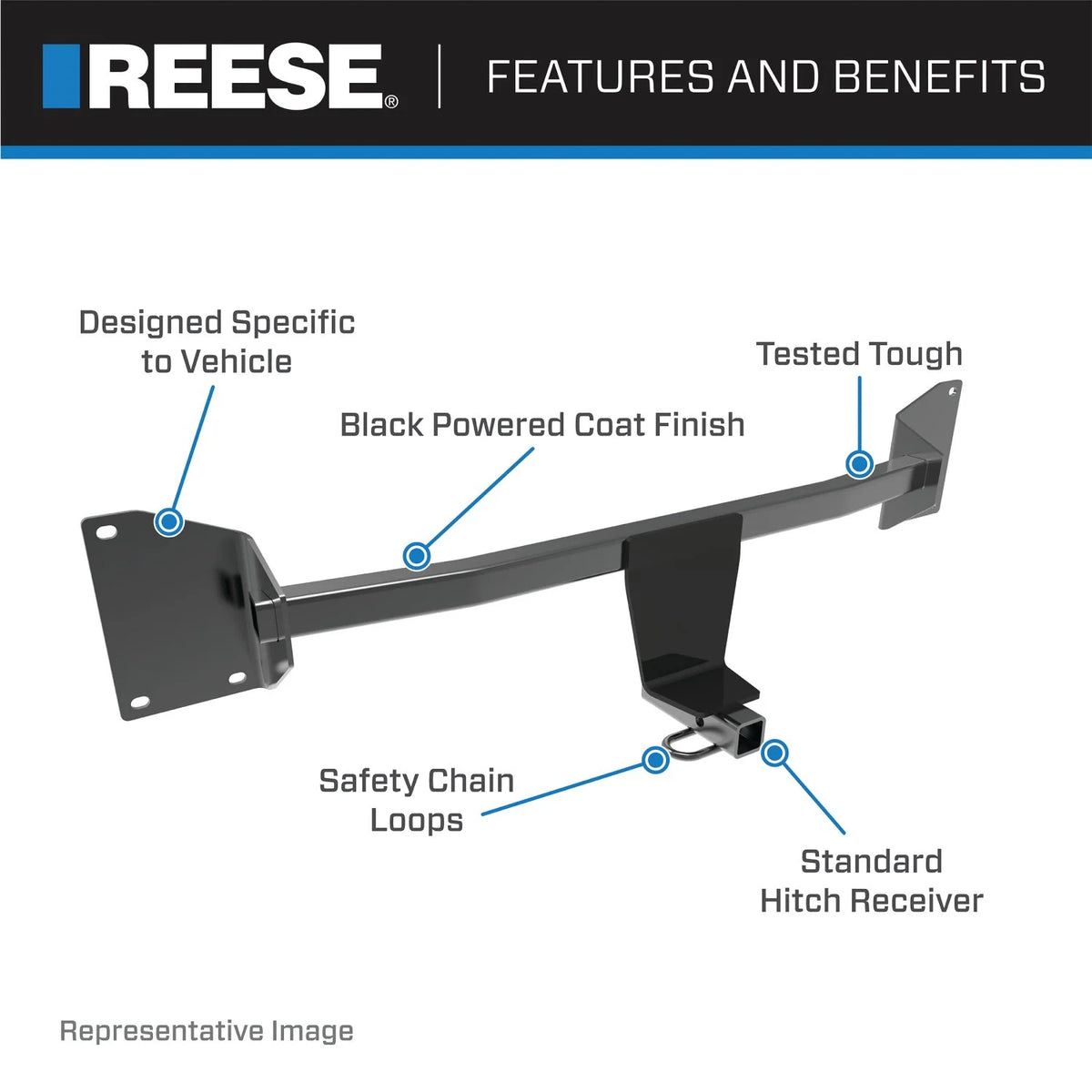 Class 1 Trailer Hitch, 1-1/4 Inch Square Receiver, Black L7135