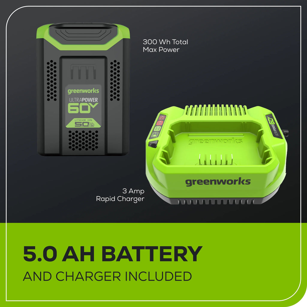 60V 21" Push Lawn Mower with 5.0 Ah Battery & Charger L9740