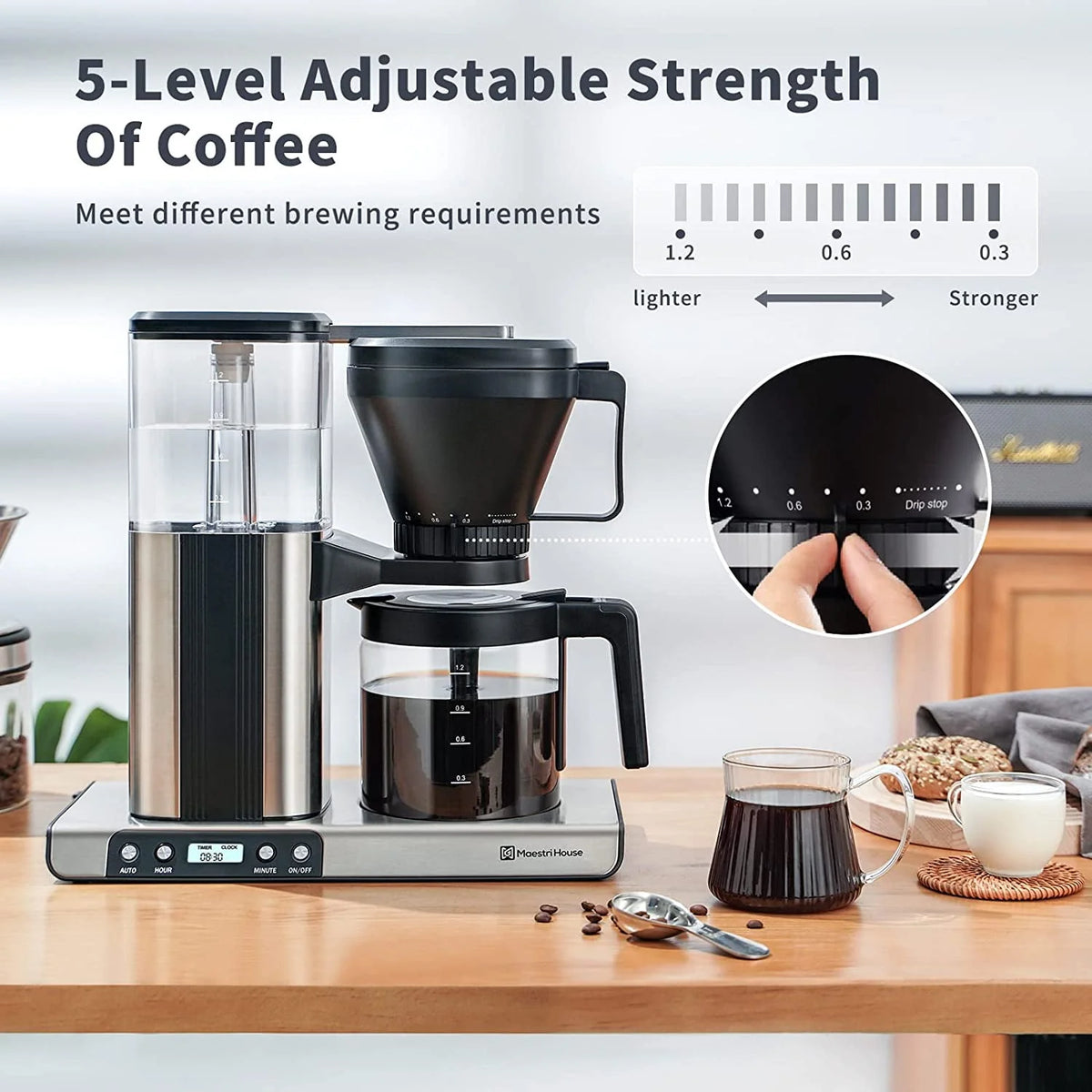 8-Cup Drip Coffee Maker with Warming Plate F215