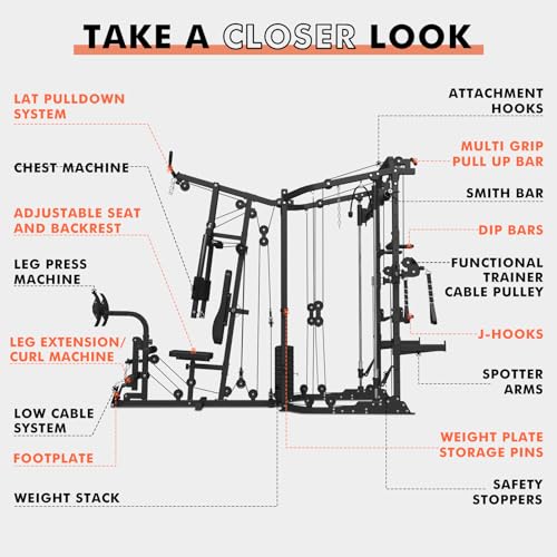 Smith Machine Power Cage with Cable Crossover System O573