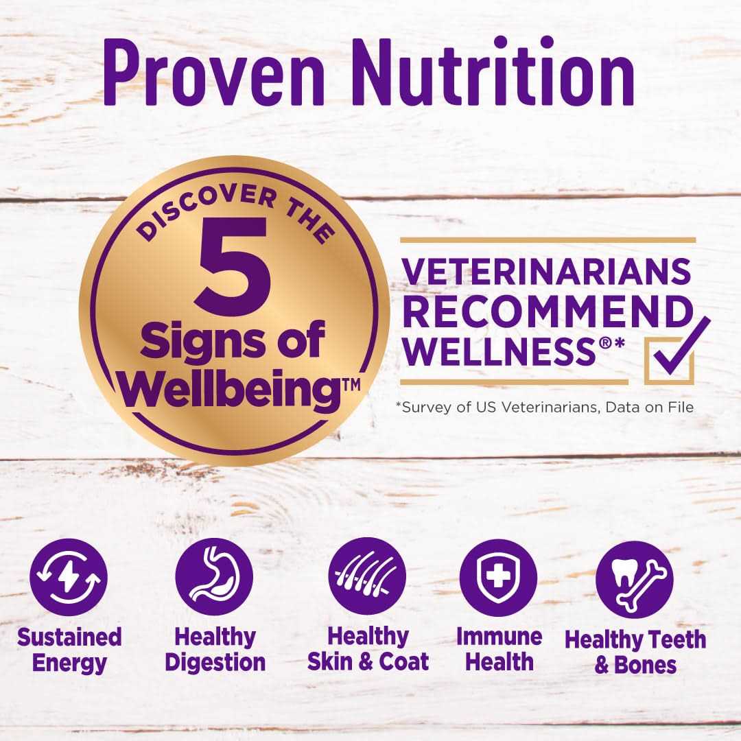 Grain Free Chicken Dry Dog Food E31926